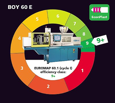 euromap 60 1 2c8ffdc734