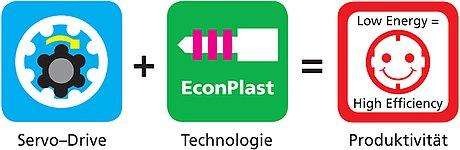 csm icons deutsch ef4b56cee1